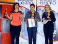 mistrzostwaenergetykow2015 (48)